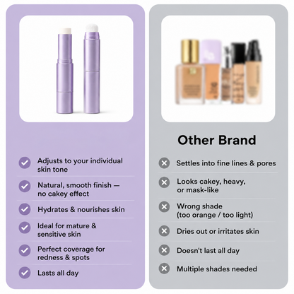 Changing Foundation Stick – The stick that makes mature skin glow again