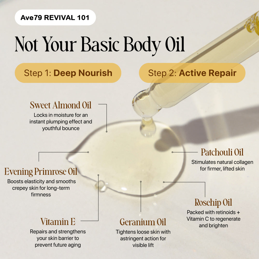 Ave79® Silk Body Oil